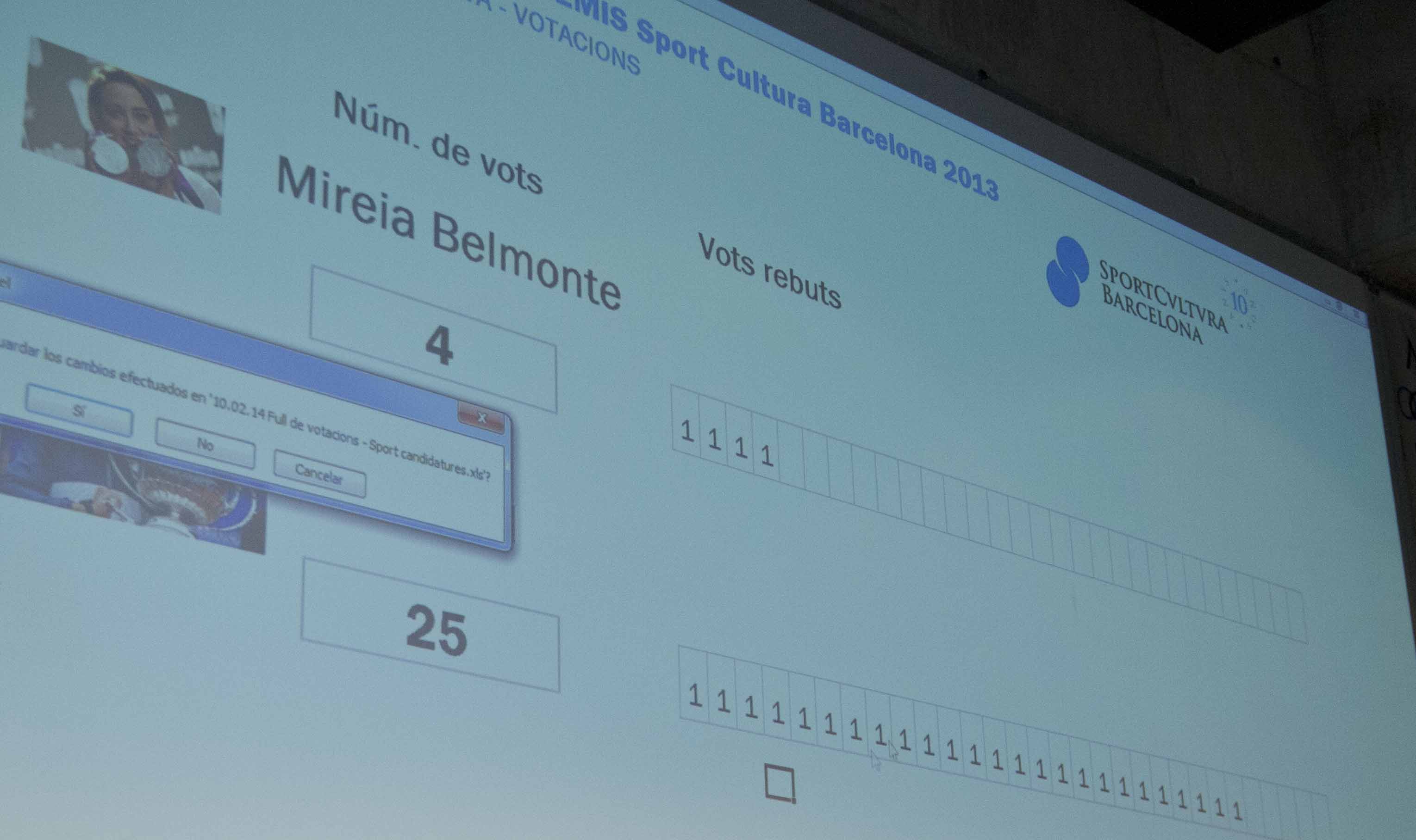 Resultat de la "millor iniciativa Esportiva"