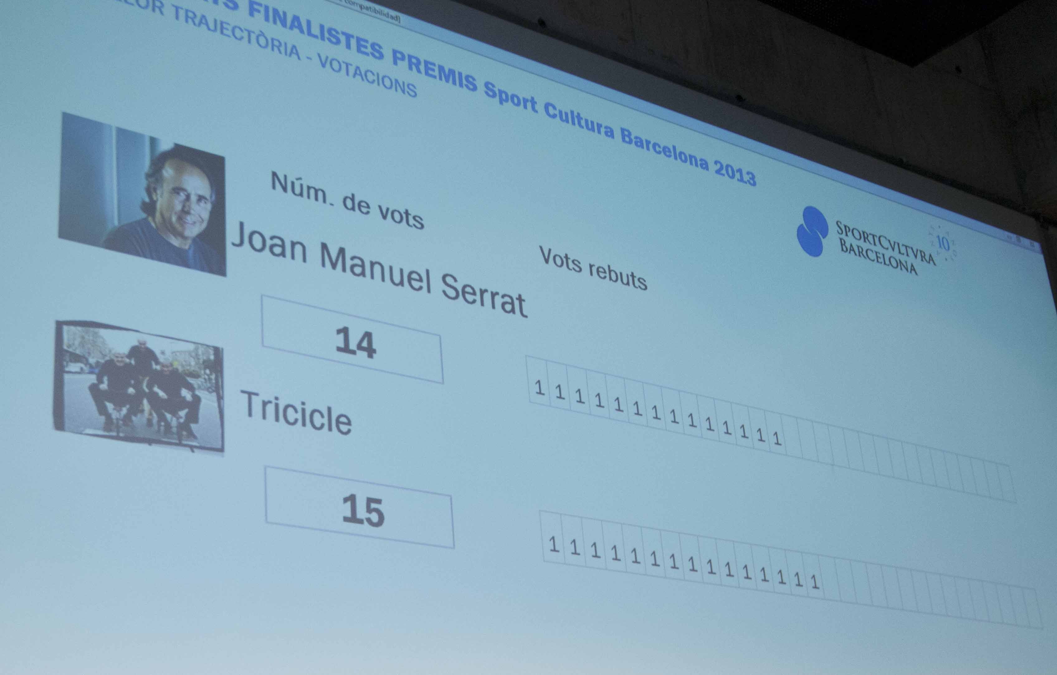 Resultat de la "millor Trajectòria"